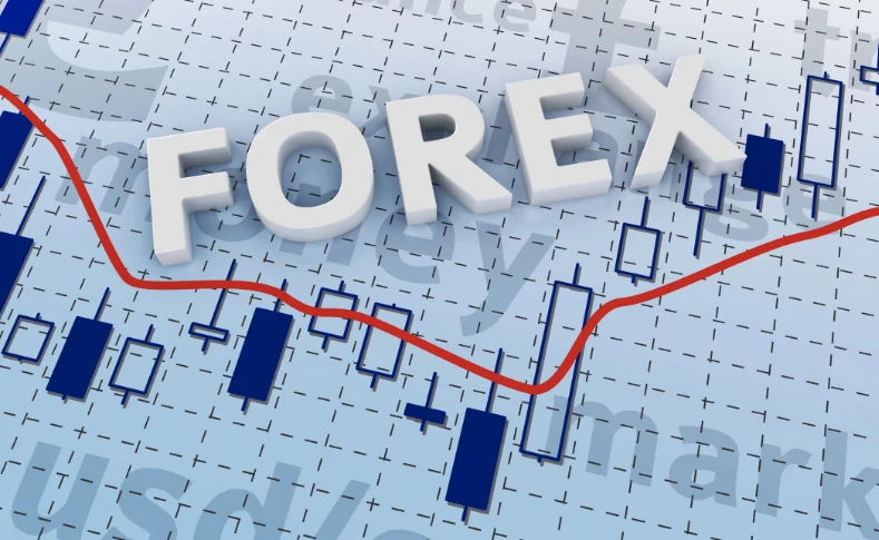 Forex Market