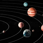 Planets