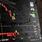 What Is Pre-Market Trading and How It Works