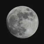 Important Facts About the Moon