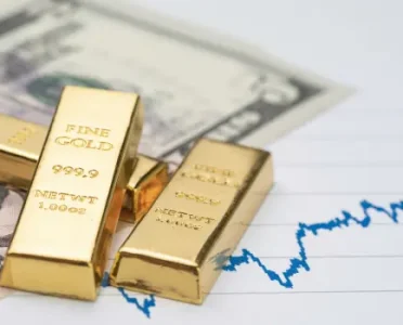 Gold trading chart during London and New York market session overlap