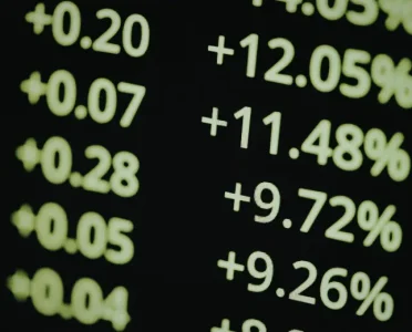 US stock market price changes
