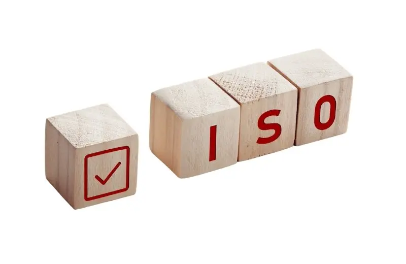What ISO Date Format