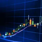 US stock market volatility during open and close trading hours