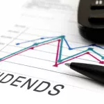 Dividend Ex-Date Timing