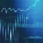 Financial market chart showing trading activity and price movement across global sessions