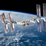ISS orbits