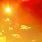 What Is Solar Noon