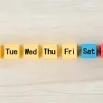 Why Do We Have a 7-Day Week?